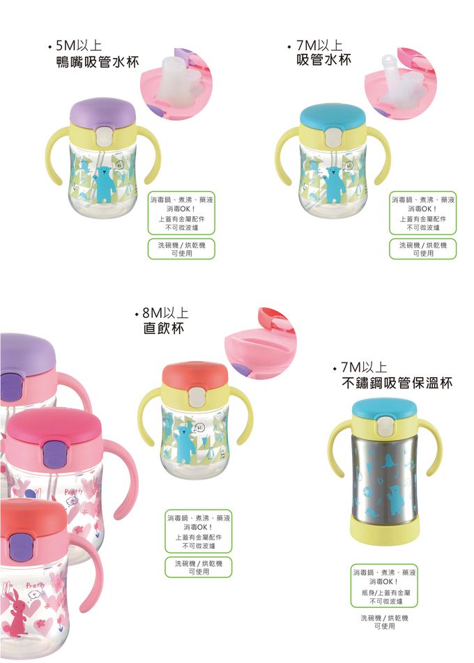 日本 Richell 利其爾 - TLI 兒童雙握把不鏽鋼吸管保溫杯-艾登熊-300mL [7個月起]