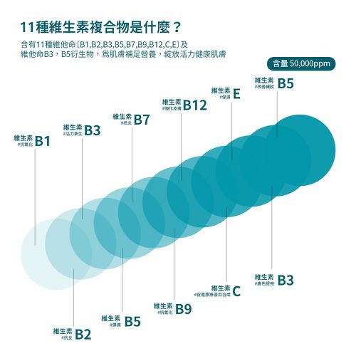 【BANOBAGI】豪華蜂膠黃金針劑面膜(5入)+贈1片 活力修復維生素果凍面膜-30g x5入