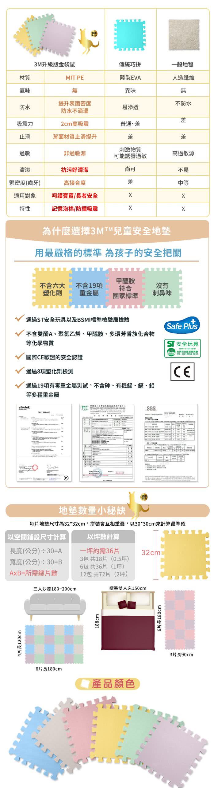 美國 3M - 新升級安全防撞地墊 2入組-暖石灰x2 (32x32cm)-一入6片 共12片