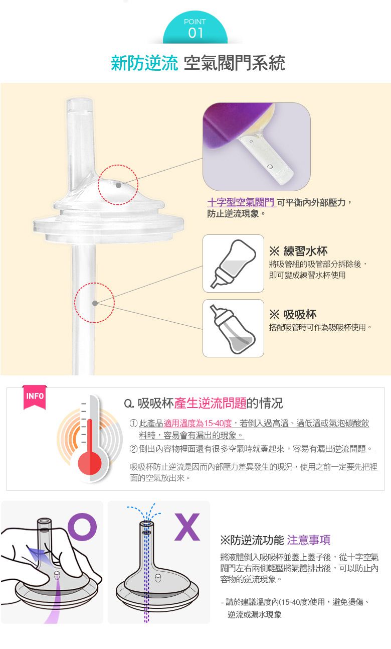 MOTHER-K - 水杯吸管組-吸管嘴*2, 吸管*2