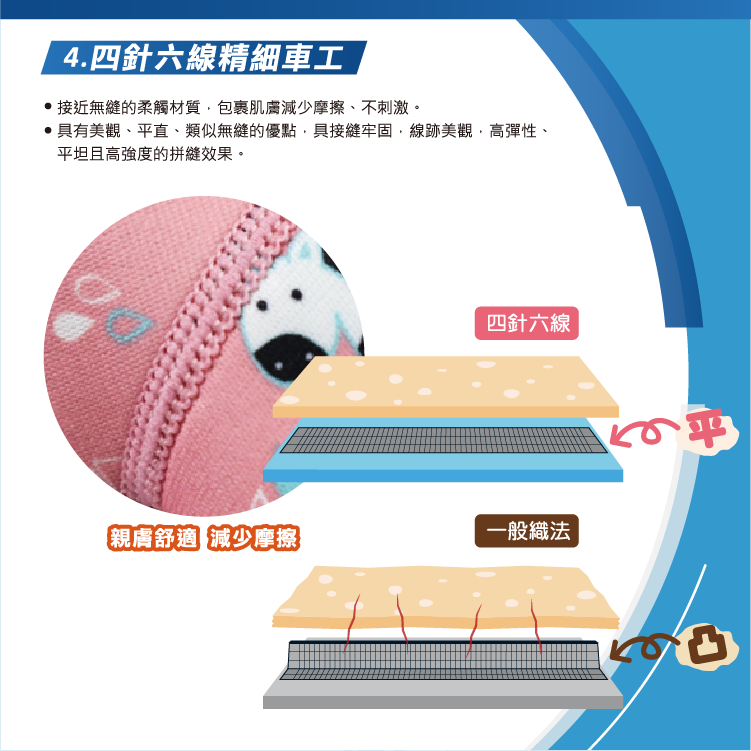 Splash About 潑寶 - 3D加強版 游泳尿布褲-恐龍航海記