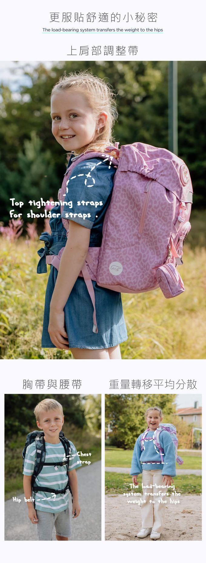 Beckmann - Classic Maxi 護脊書包 28L - 夢幻獨角獸