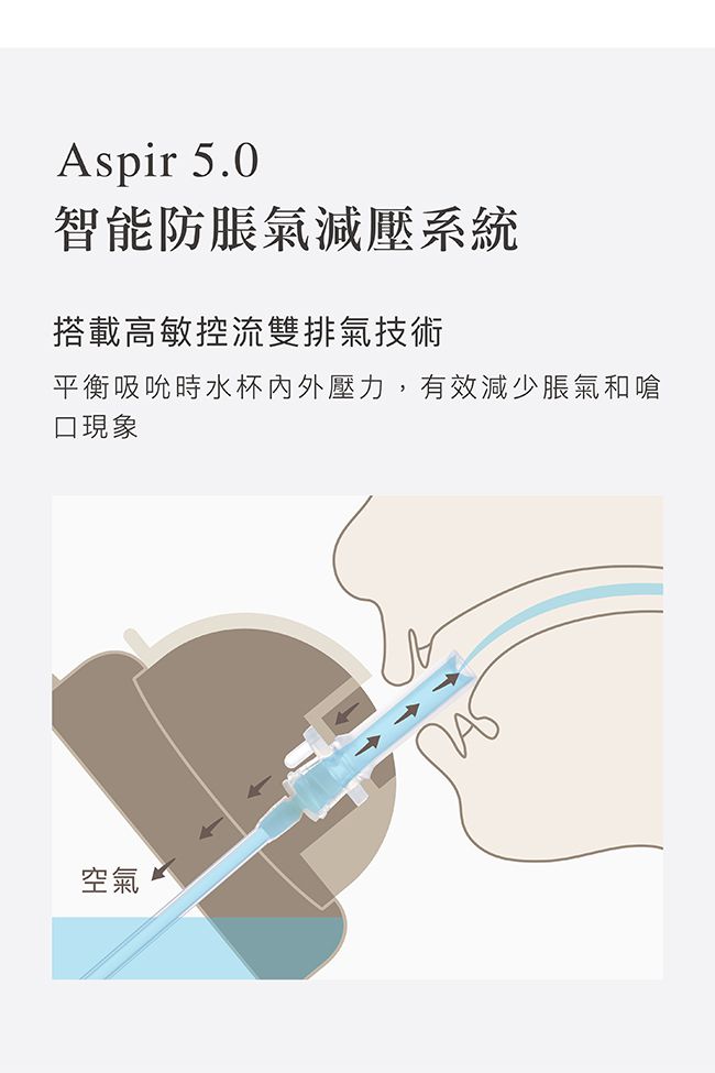 Simba 小獅王辛巴 - 好樂飲PPSU防漏滑蓋學習水杯-安安藍