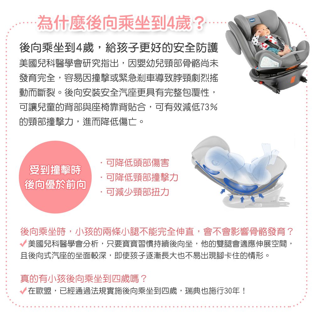 義大利 chicco - Unico 0123 Isofit安全汽座-大理灰