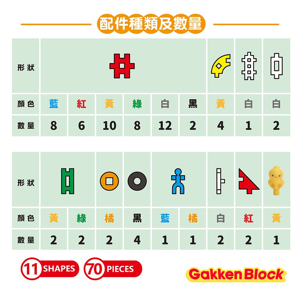 益智積木-小雞球球組合