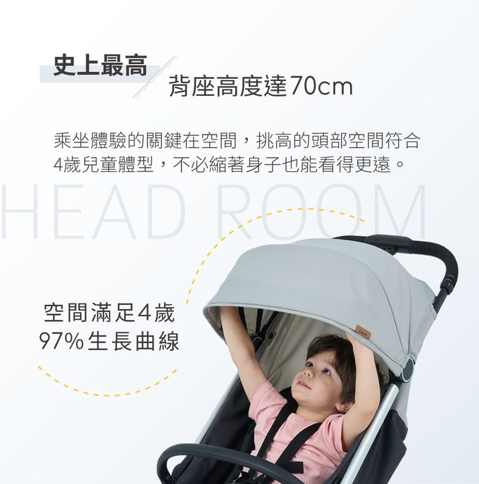 日本 Combi - Urbano-嬰兒手推車-1個月~36個月(體重15kg以下)