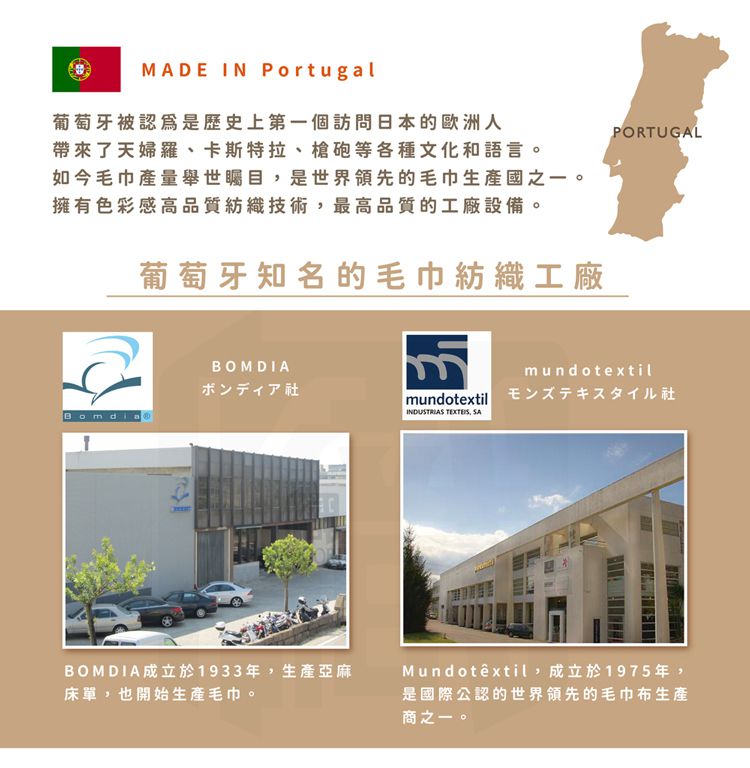 日本 porukka - 葡萄牙製 歐風插畫純棉吸水毛巾/短浴巾-熱氣球 (30x80cm)