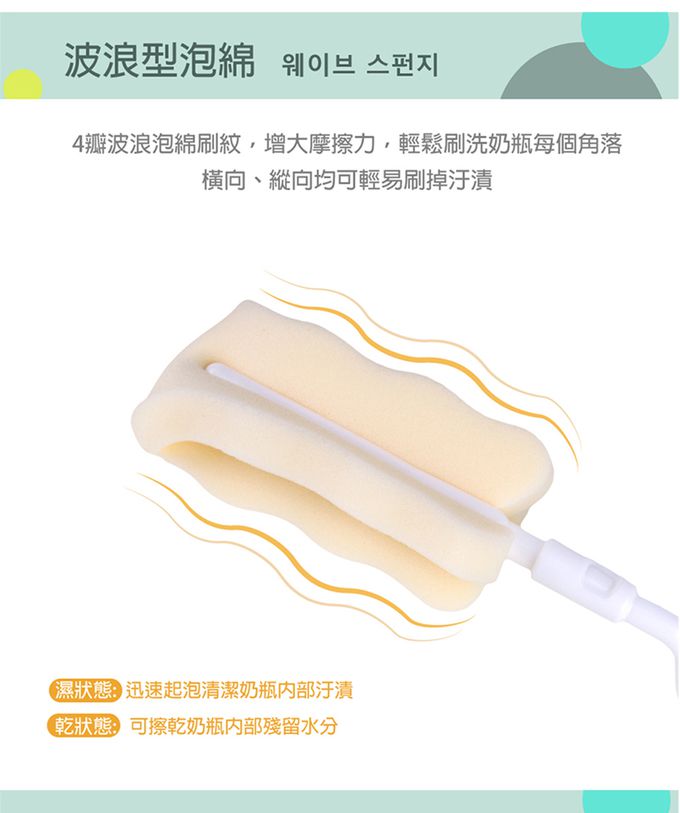 韓國 Maming - 泡棉奶瓶刷頭補充包(2入) (韓國原裝進口)