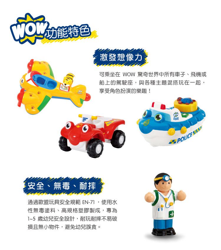 英國驚奇玩具 WOW Toys - 小人偶-醫生 艾力克斯