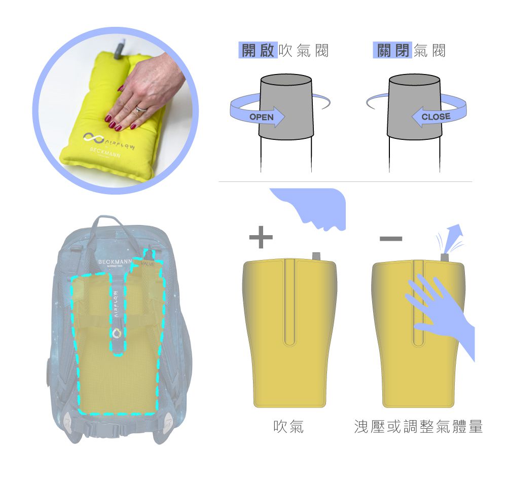 Beckmann - AIR FLX 擴充護脊書包 20~25L-3D太空火箭