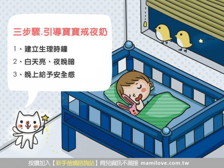 三步驟,引導寶寶戒夜奶
