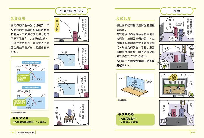 親子天下 - 最有梗的理科教室：公尺君與燒杯君套書(2冊)
