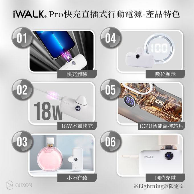 IWALK - IWALK Pro 五代 快充直插式行動電源 4800mAh-綠湖 (Lightning / Type-C 充電頭)-台灣公司 ...