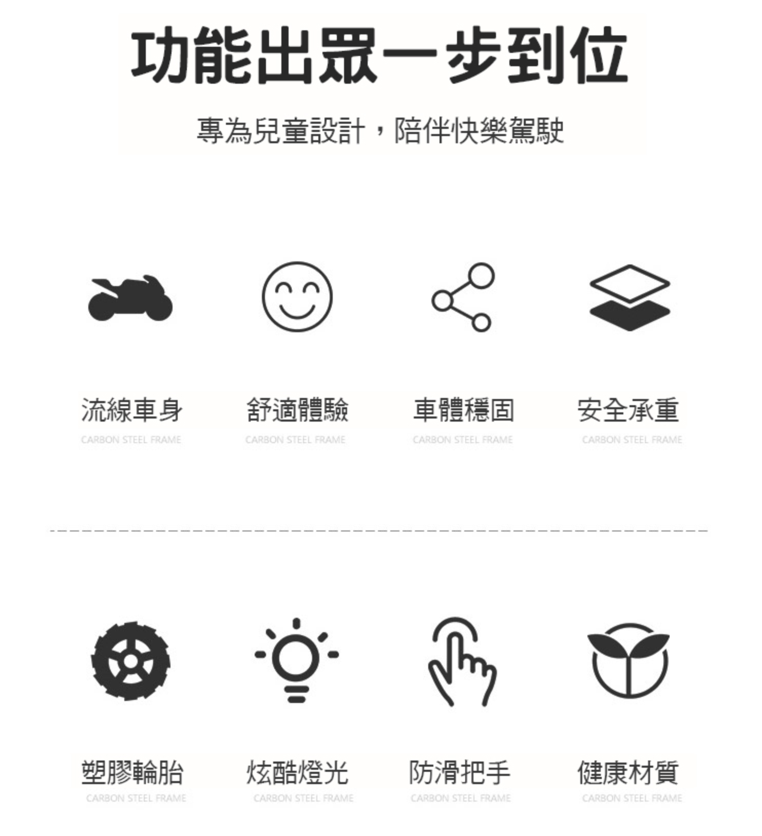 聰明媽咪兒童超跑 - 哈雷重型兒童電動機車-紅色