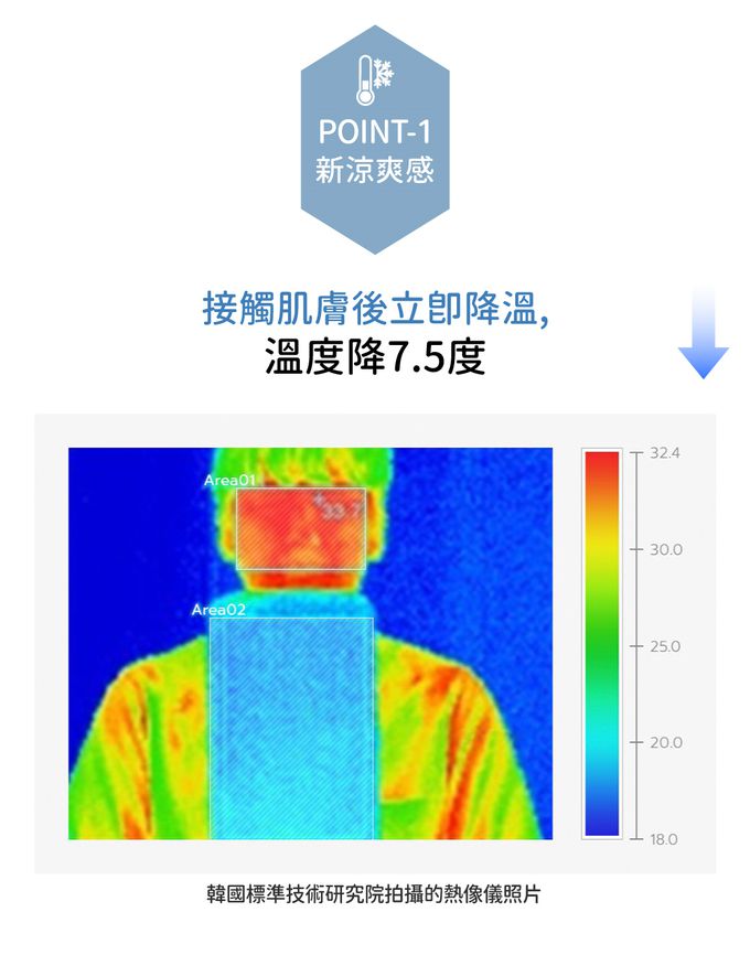 韓國 Hello HiZoo - 極度冰涼Sherbetcool 兒童涼感造型抗菌防蟎雙面枕/涼感枕/護脊/護頸枕 (兔耳)