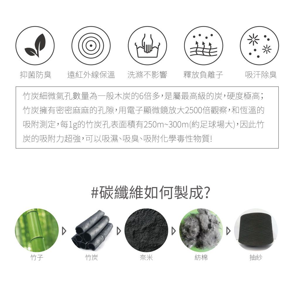 貝柔 Peilou - 全竹炭0束縛無鋼圈運動內衣-深灰