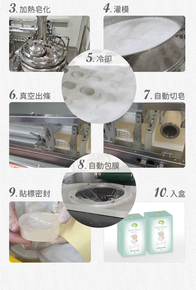 nac nac - 植萃透明皂