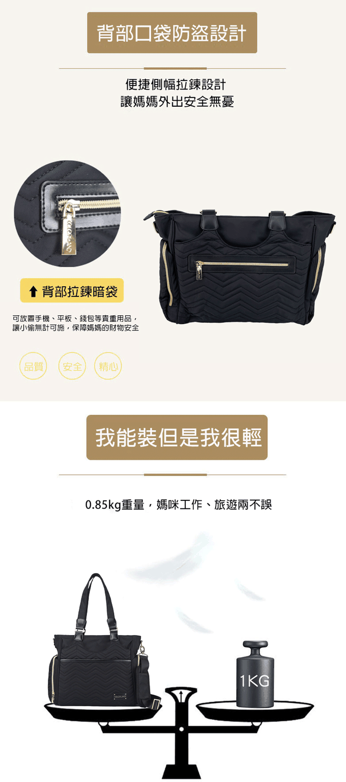 Colorland - 波紋手提包 中型時尚 附斜背帶-深藍色 (32*13*30cm)