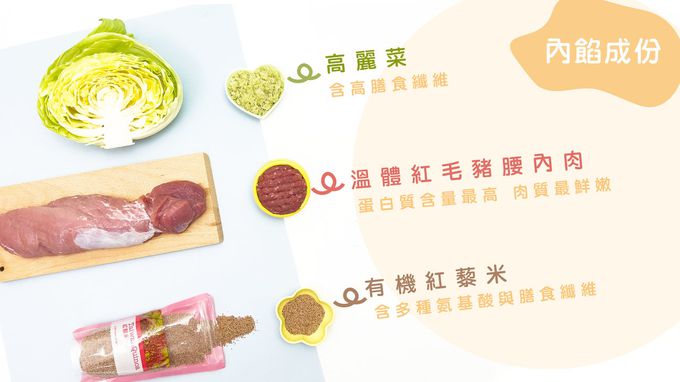 高麗菜 溫體紅毛豬腰內肉 紅藜米 寶寶餛飩