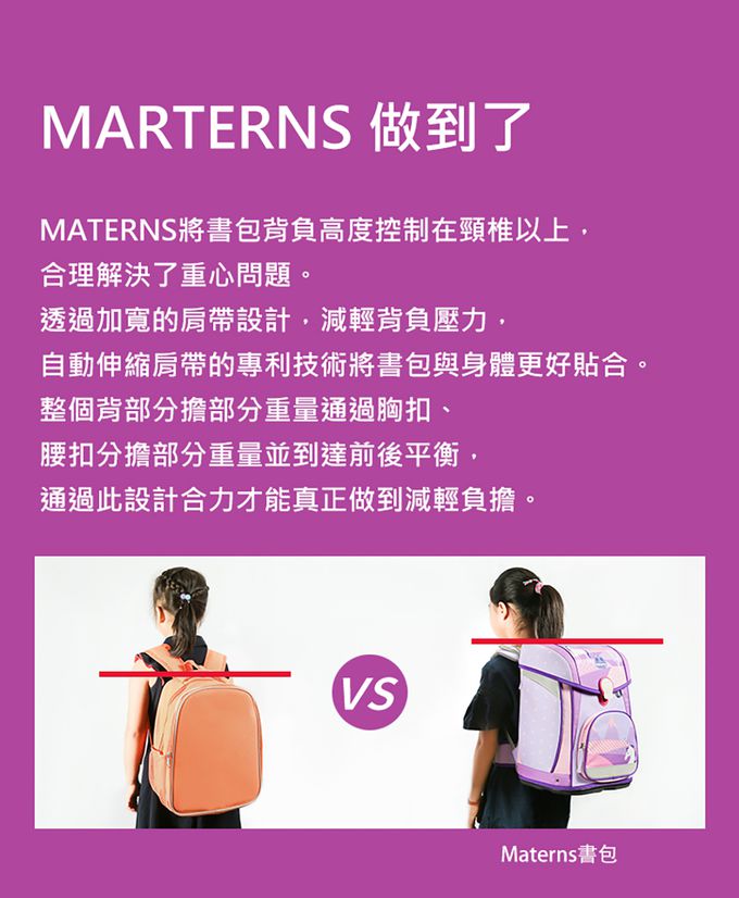 MATERNS 瑪汀斯 - Materns slim 護脊書包 硬殼書包-小海龍