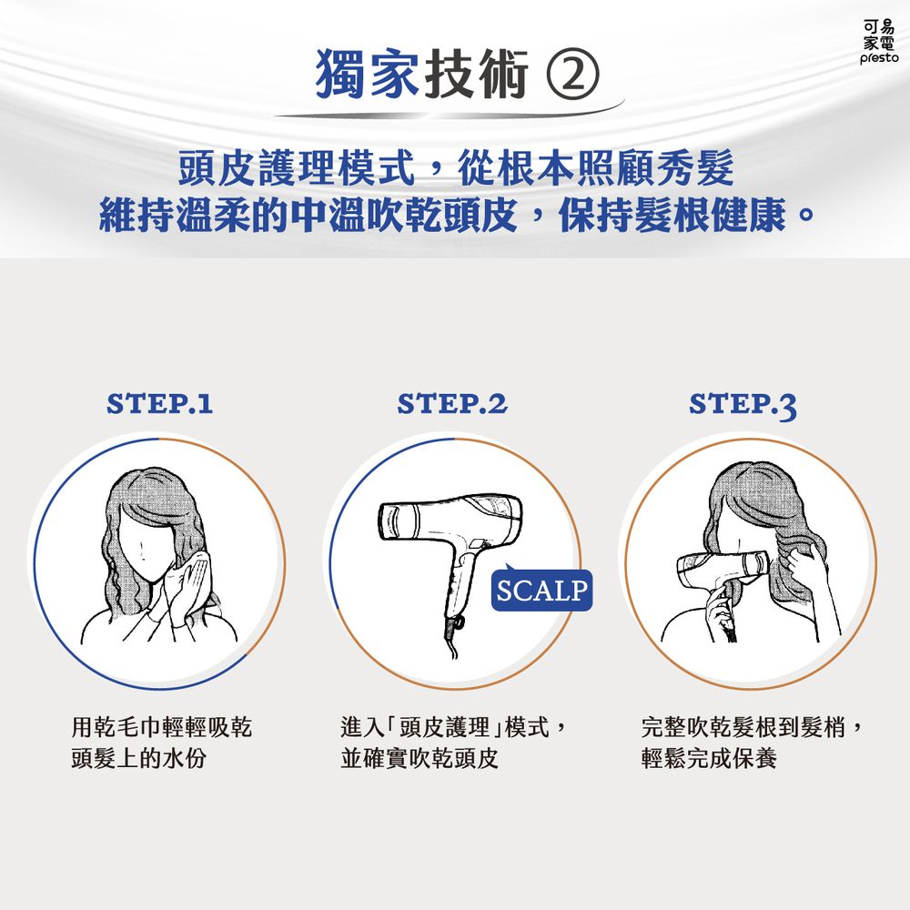 暴風級雙渦輪負離子吹風機 特仕版