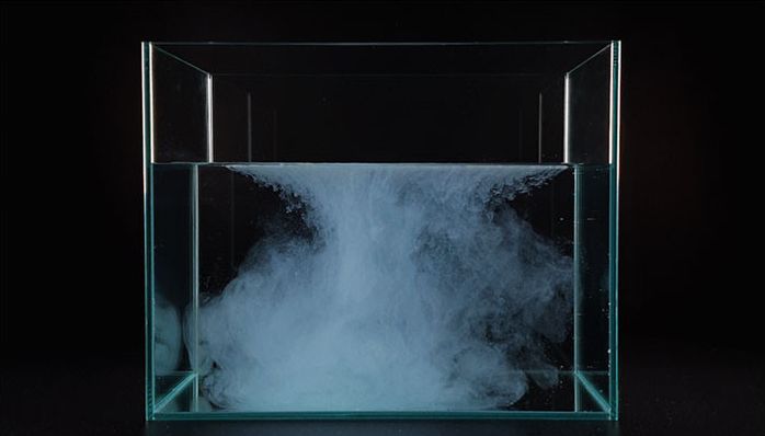 韓國 Leonio - (囤貨組)溫和洗淨衣物防護組-洗衣紙x3盒(180片)+防染色紙x3盒(120片)