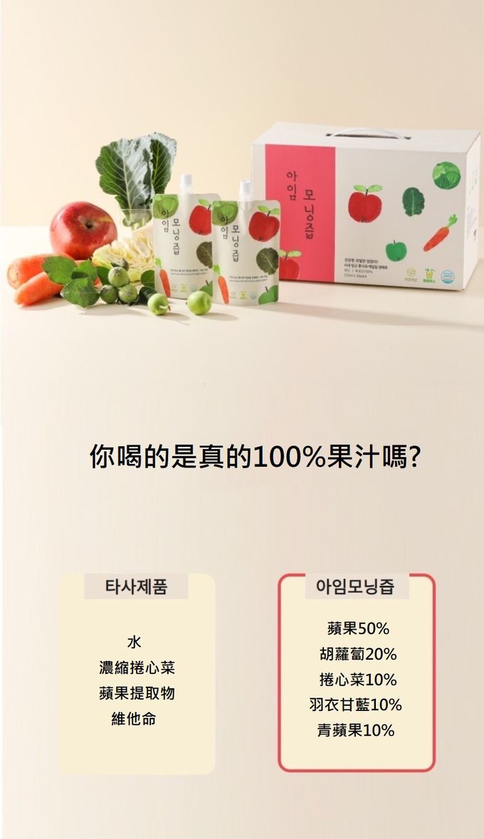 韓國【I'm Juice】 - 早晨綜合蔬果汁110ml-30入/盒