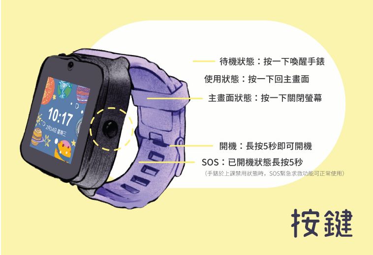 mumu 目沐 - 兒童智能手錶-加贈螢幕保護貼-灰色