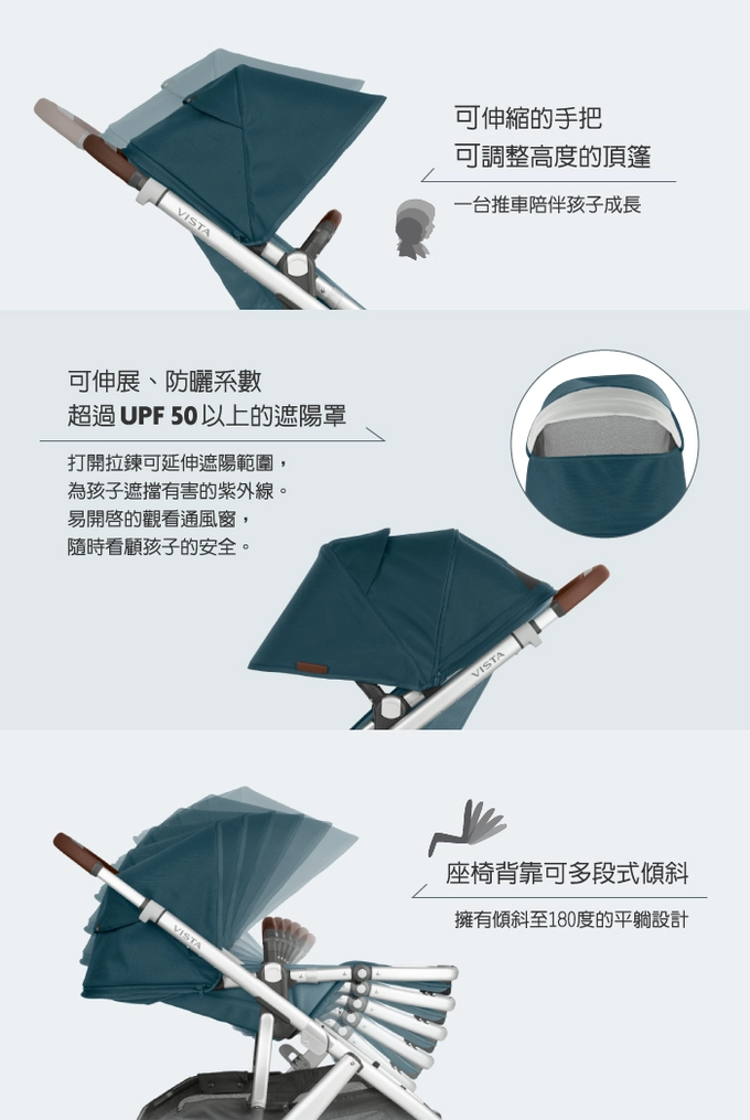 美國UPPAbaby - VISTA V2 王者之尊旗鑑：單人推車-奶茶色 LIAM