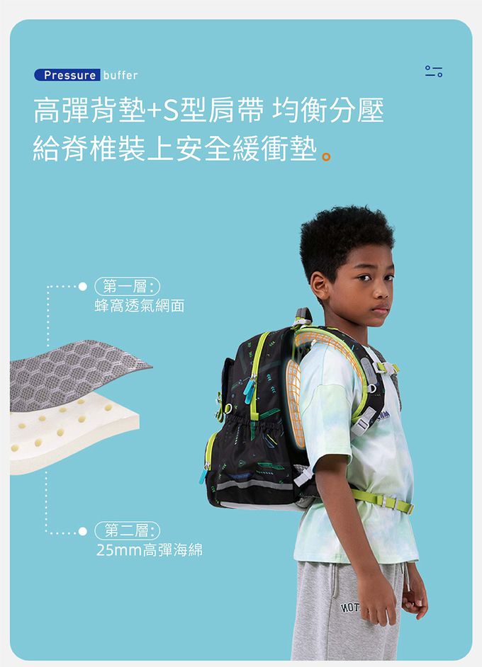 MoonRock - 護脊書包-SP1 恐龍世紀-LED胸扣2023款 適用身高:95-140cm-19L