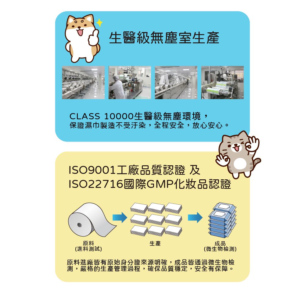 拭拭樂 - 柴語錄潔膚柔濕紙巾-可愛壽司 (箱購)-10抽x72包