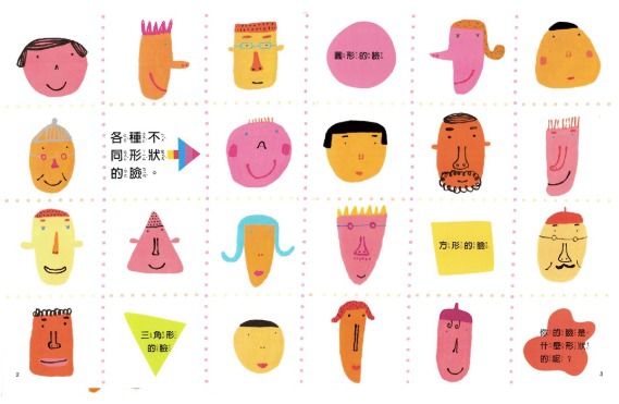 千變萬化的臉