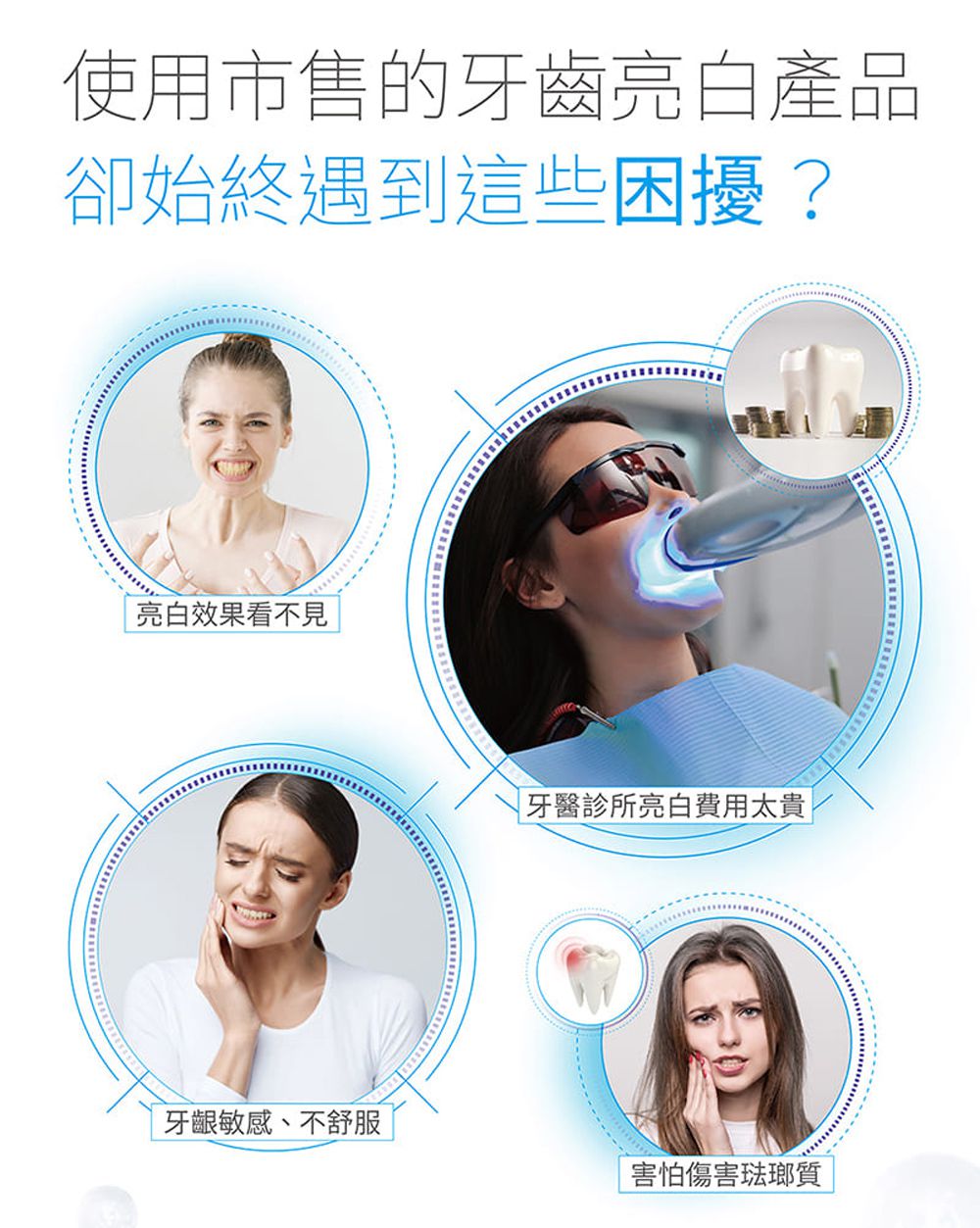 3D牙托式深層牙齒美白長效組(5-7天)