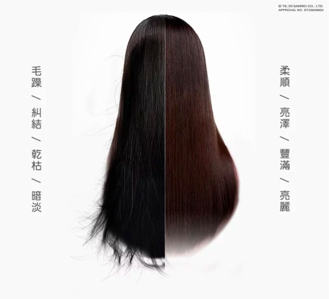 日本 KOIZUMI 小泉成器 - Hello Kitty 音波美髮梳-動物派對-KBE-G838 WE