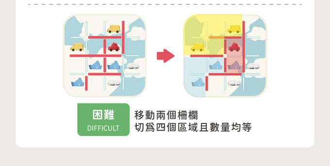 HolaLand 歡樂島 - 城市交通隊_親子桌遊