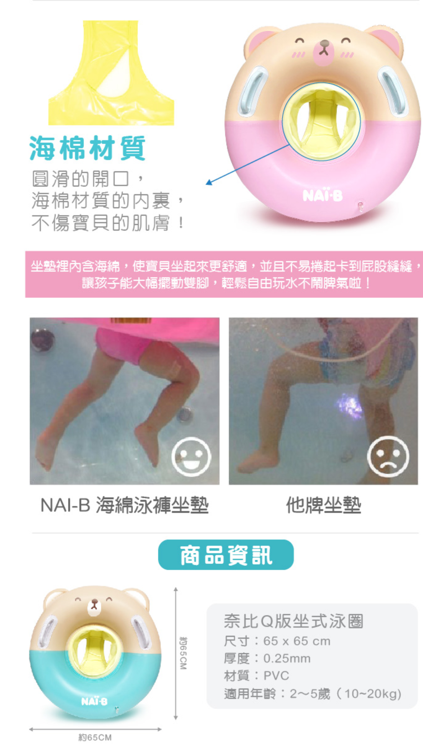 韓國 Winnie Connie - Q版坐式泳圈-綠色