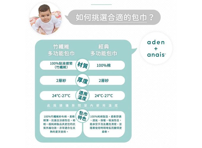 Aden+Anais - 經典多功能包巾2入-綠野仙蹤