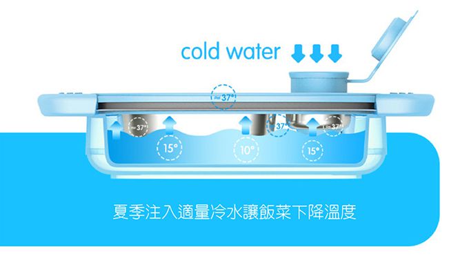 英國 BERZ - 注水保溫餐盤-粉色