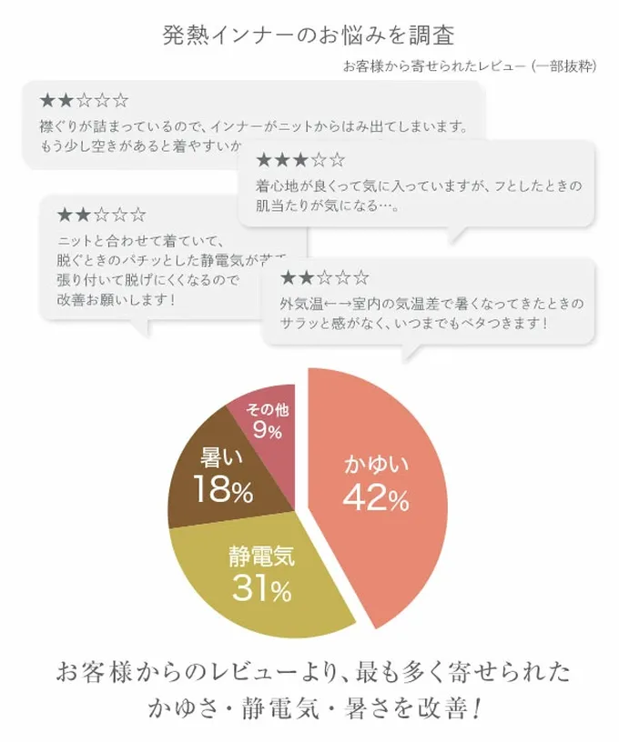 日本 Kobe Lettuce - ＋5度C 發熱機能柔膚內搭長褲-深灰 (9分丈L/LL)