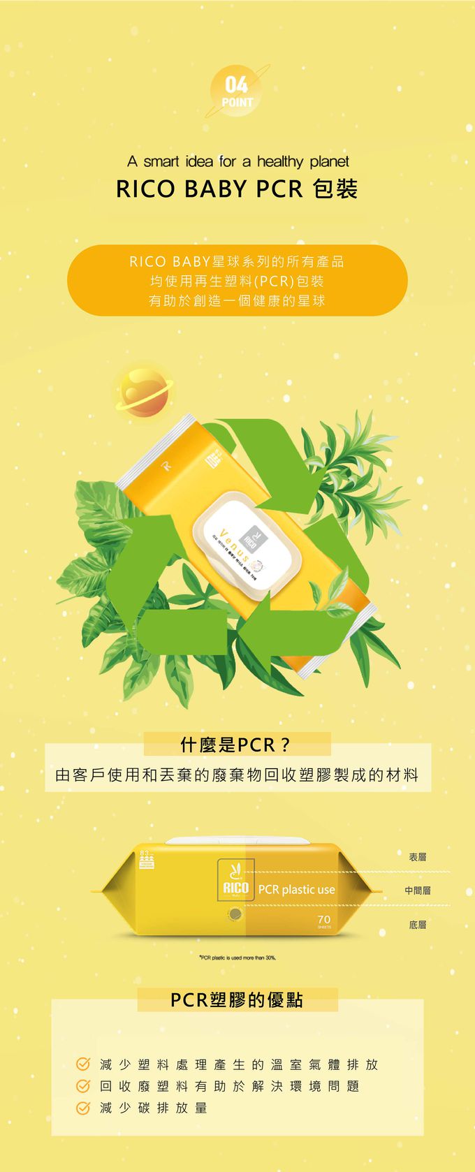 韓國RICO baby - 星球系列特厚款濕紙巾金星白 (Venus White－70抽)－10入