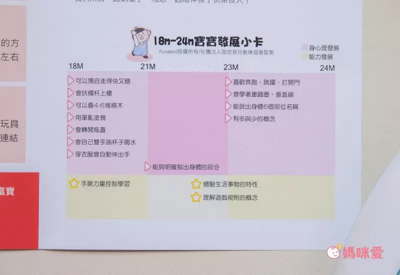 台灣知育玩具首選【路納星球 RUNALAND】