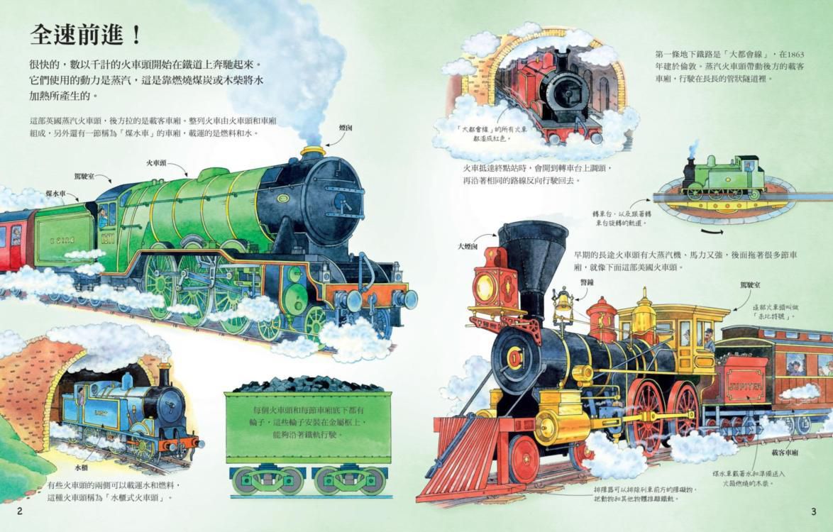 小翻頁大發現6：我的火車演進大發現(繁體中文版限定加贈我的火車演進大發現—小菁英隨身筆記, 收錄台灣特別款火車介紹)