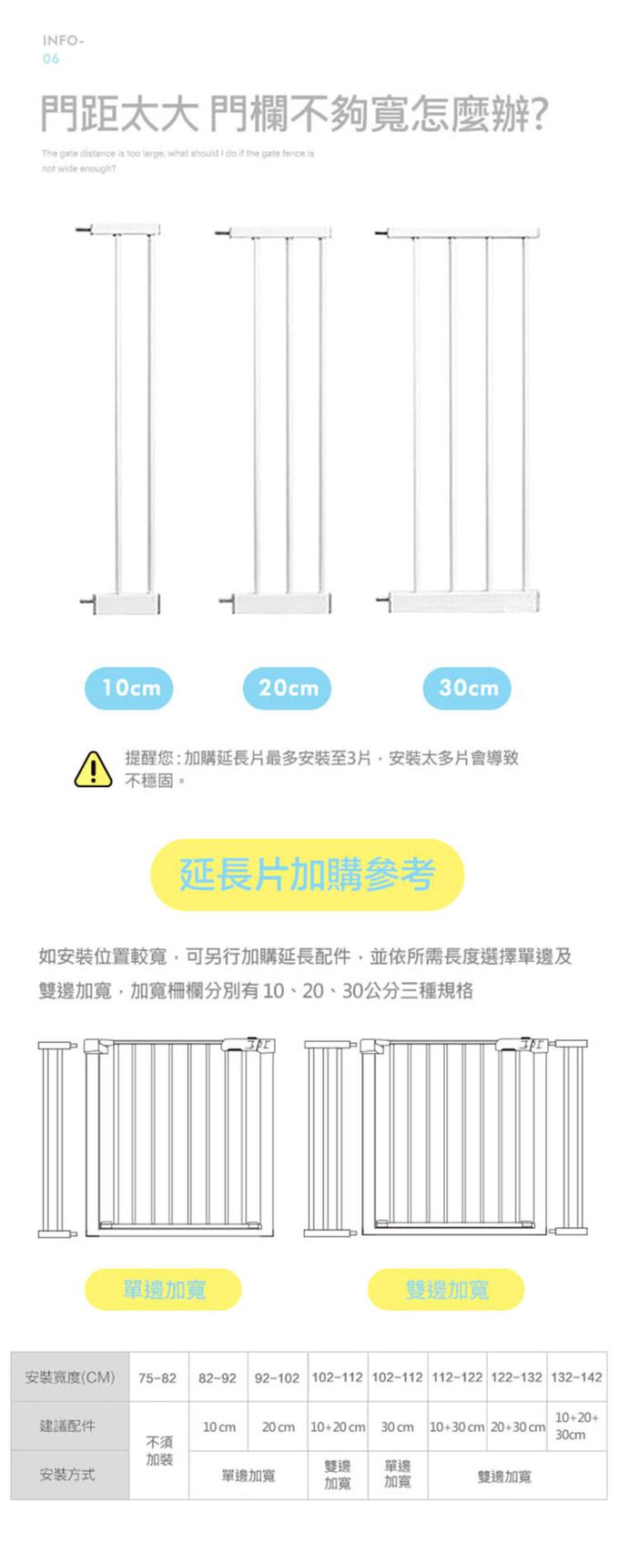 YODA - 雙向自動關門安全防護兒童門欄加長配件 (20cm)