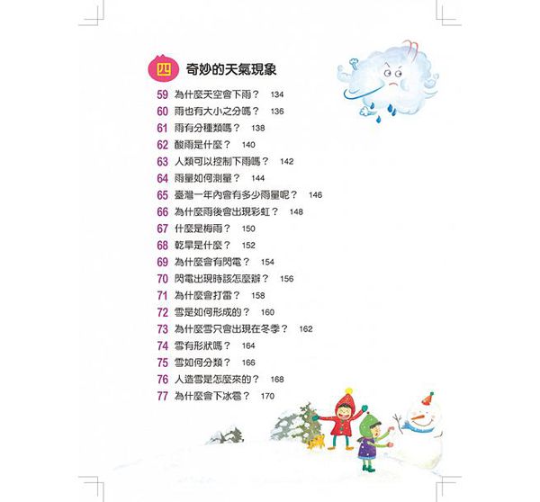 天氣多變化-10萬個小知識(8)