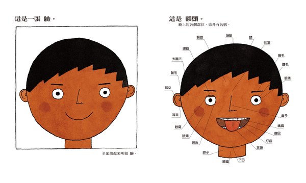 語言圖鑑-各式各樣的名字
