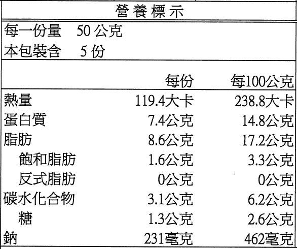 限定免運組！【GREEN&SAFE】 安心調理 快速晚餐