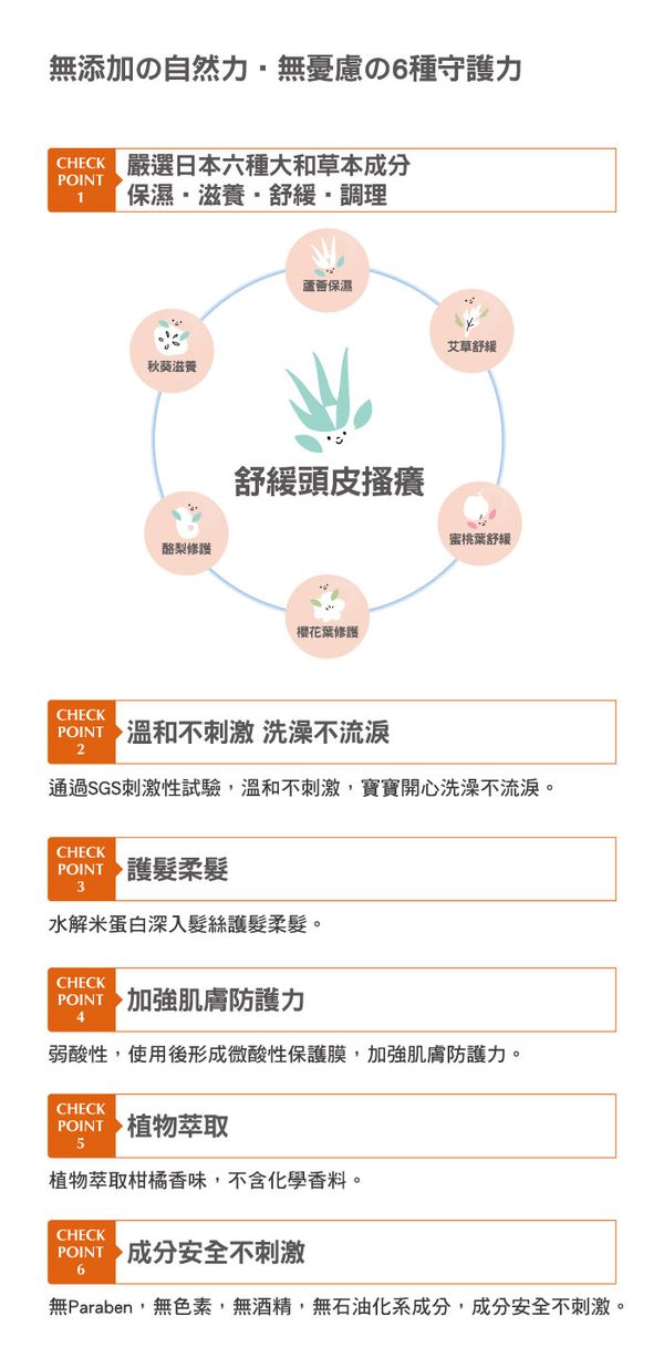 日本 Combi - 和草極潤嬰兒洗髮乳plus-500ml