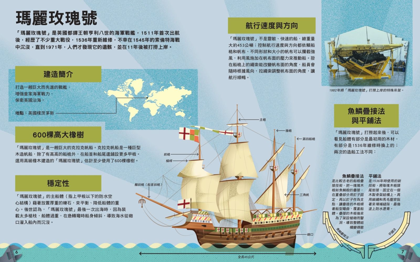 哇！驚奇工程知識繪本1交通工具