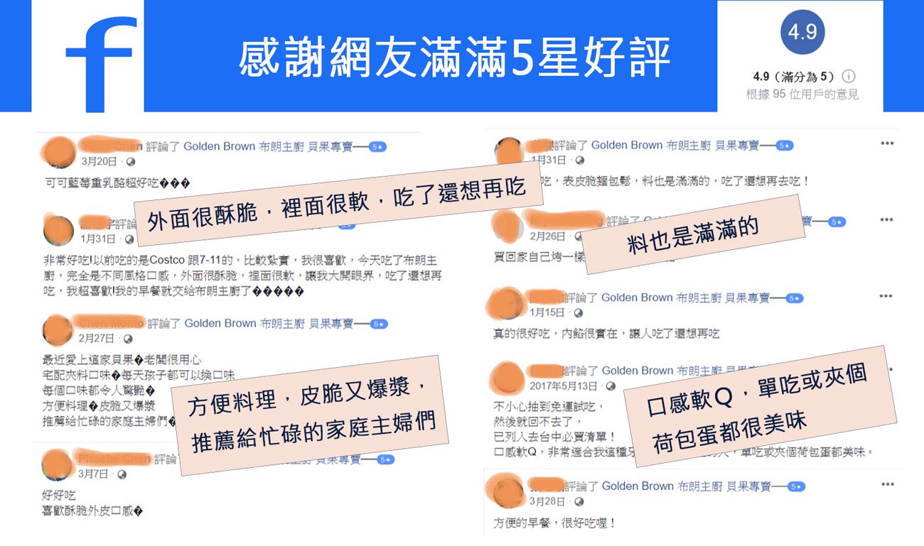 Golden Brown 布朗主廚 - 【季節限定】南瓜培根