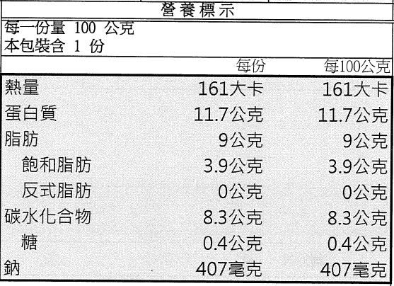 限定免運組！【GREEN&SAFE】 安心調理 快速晚餐